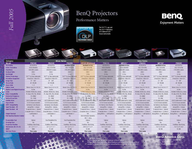 Download free pdf for Benq PB2140 Projector manual
